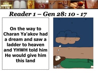 Reader 1 – Gen 28: 10 - 17 
On the way to 
Charan Ya'akov had 
a dream and saw a 
ladder to heaven 
and YHWH told him 
He would give him 
this land 
 