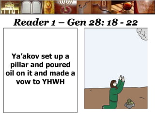 Reader 1 – Gen 28: 18 - 22 
Ya’akov set up a 
pillar and poured 
oil on it and made a 
vow to YHWH 
 