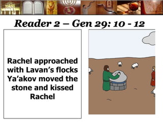 Reader 2 – Gen 29: 10 - 12 
Rachel approached 
with Lavan’s flocks 
Ya’akov moved the 
stone and kissed 
Rachel 
 