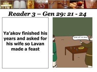 Reader 3 – Gen 29: 21 - 24 
Ya’akov finished his 
years and asked for 
his wife so Lavan 
made a feast 
 