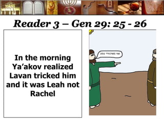 Reader 3 – Gen 29: 25 - 26 
In the morning 
Ya’akov realized 
Lavan tricked him 
and it was Leah not 
Rachel 
 