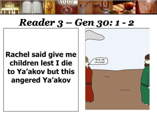 Reader 3 – Gen 30: 1 - 2 
Rachel said give me 
children lest I die 
to Ya’akov but this 
angered Ya’akov 
 