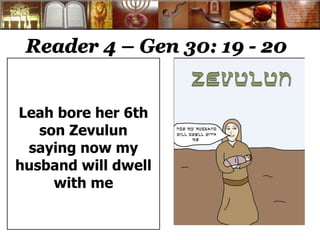 Reader 4 – Gen 30: 19 - 20 
Leah bore her 6th 
son Zevulun 
saying now my 
husband will dwell 
with me 
 