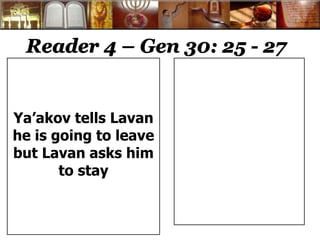 Reader 4 – Gen 30: 25 - 27 
Ya’akov tells Lavan 
he is going to leave 
but Lavan asks him 
to stay 
 