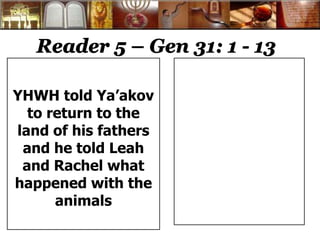 Reader 5 – Gen 31: 1 - 13 
YHWH told Ya’akov 
to return to the 
land of his fathers 
and he told Leah 
and Rachel what 
happened with the 
animals 
 