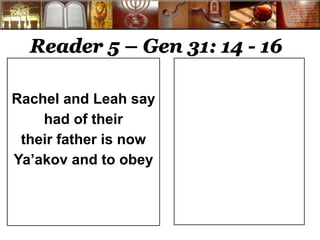 Reader 5 – Gen 31: 14 - 16 
Rachel and Leah say 
had of their 
their father is now 
Ya’akov and to obey 
 