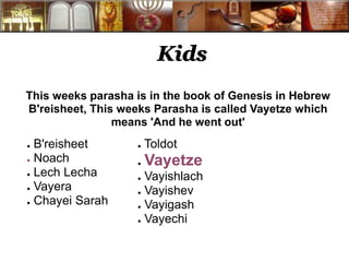 Kids 
This weeks parasha is in the book of Genesis in Hebrew 
B'reisheet, This weeks Parasha is called Vayetze which 
means 'And he went out' 
● B'reisheet 
● Noach 
● Lech Lecha 
● Vayera 
● Chayei Sarah 
● Toldot 
● Vayetze 
● Vayishlach 
● Vayishev 
● Vayigash 
● Vayechi 
 