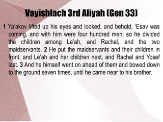 Vayishlach 3rd Aliyah (Gen 33)
1 Ya‘akov lifted up his eyes and looked, and behold, ‘Esav was
coming, and with him were four hundred men; so he divided
the children among Le’ah, and Rachel, and the two
maidservants. 2 He put the maidservants and their children in
front, and Le’ah and her children next, and Rachel and Yosef
last. 3 And he himself went on ahead of them and bowed down
to the ground seven times, until he came near to his brother.
 