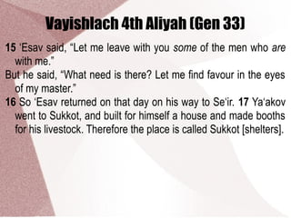 Vayishlach 4th Aliyah (Gen 33)
15 ‘Esav said, “Let me leave with you some of the men who are
with me.”
But he said, “What need is there? Let me find favour in the eyes
of my master.”
16 So ‘Esav returned on that day on his way to Se‘ir. 17 Ya‘akov
went to Sukkot, and built for himself a house and made booths
for his livestock. Therefore the place is called Sukkot [shelters].
 