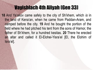 Vayishlach 4th Aliyah (Gen 33)
18 And Ya‘akov came safely to the city of Sh’khem, which is in
the land of Kena‘an, when he came from Paddan-Aram, and
camped before the city. 19 And he bought the portion of the
field where he had pitched his tent from the sons of Hamor, the
father of Sh’khem, for a hundred kesitas. 20 There he erected
an altar and called it El-Elohei-Yisra’el [El, the Elohim of
Isra’el].
 