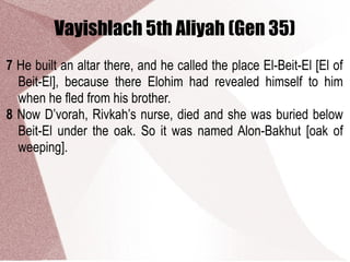 Vayishlach 5th Aliyah (Gen 35)
7 He built an altar there, and he called the place El-Beit-El [El of
Beit-El], because there Elohim had revealed himself to him
when he fled from his brother.
8 Now D’vorah, Rivkah’s nurse, died and she was buried below
Beit-El under the oak. So it was named Alon-Bakhut [oak of
weeping].
 