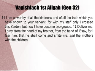 Vayishlach 1st Aliyah (Gen 32)
11 I am unworthy of all the kindness and of all the truth which you
have shown to your servant; for with my staff only I crossed
this Yarden, but now I have become two groups. 12 Deliver me,
I pray, from the hand of my brother, from the hand of ‘Esav, for I
fear him, that he shall come and smite me, and the mothers
with the children.
 