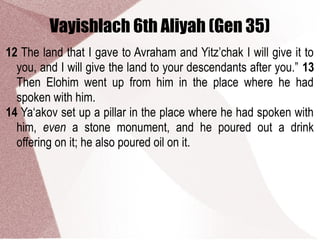 Vayishlach 6th Aliyah (Gen 35)
12 The land that I gave to Avraham and Yitz’chak I will give it to
you, and I will give the land to your descendants after you.” 13
Then Elohim went up from him in the place where he had
spoken with him.
14 Ya‘akov set up a pillar in the place where he had spoken with
him, even a stone monument, and he poured out a drink
offering on it; he also poured oil on it.
 