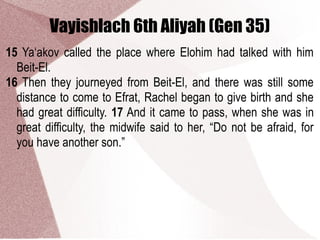 Vayishlach 6th Aliyah (Gen 35)
15 Ya‘akov called the place where Elohim had talked with him
Beit-El.
16 Then they journeyed from Beit-El, and there was still some
distance to come to Efrat, Rachel began to give birth and she
had great difficulty. 17 And it came to pass, when she was in
great difficulty, the midwife said to her, “Do not be afraid, for
you have another son.”
 