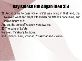 Vayishlach 6th Aliyah (Gen 35)
22 And it came to pass while Isra’el was living in that land, that
Re’uven went and slept with Bilhah his father’s concubine, and
Isra’el heard of it.
And so, the sons of Ya‘akov were twelve:
23 The sons of Le’ah:
Re’uven, Ya‘akov’s firstborn,
and Shim’on, Levi, Y’hudah, Yissakhar and Z’vulun.
 