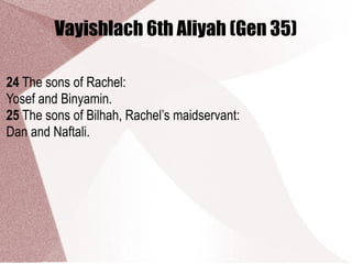 Vayishlach 6th Aliyah (Gen 35)
24 The sons of Rachel:
Yosef and Binyamin.
25 The sons of Bilhah, Rachel’s maidservant:
Dan and Naftali.
 