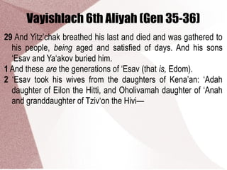 Vayishlach 6th Aliyah (Gen 35-36)
29 And Yitz’chak breathed his last and died and was gathered to
his people, being aged and satisfied of days. And his sons
‘Esav and Ya‘akov buried him.
1 And these are the generations of ‘Esav (that is, Edom).
2 ‘Esav took his wives from the daughters of Kena’an: ‘Adah
daughter of Eilon the Hitti, and Oholivamah daughter of ‘Anah
and granddaughter of Tziv‘on the Hivi—
 