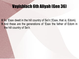 Vayishlach 6th Aliyah (Gen 36)
8 So ‘Esav dwelt in the hill country of Se‘ir (‘Esav, that is, Edom).
9 And these are the generations of ‘Esav the father of Edom in
the hill country of Se‘ir.
 