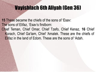 Vayishlach 6th Aliyah (Gen 36)
15 These became the chiefs of the sons of ‘Esav:
The sons of Elifaz, ‘Esav’s firstborn:
Chief Teman, Chief Omar, Chief Tzefo, Chief Kenaz, 16 Chief
Korach, Chief Ga‘tam, Chief ‘Amalek. These are the chiefs of
Elifaz in the land of Edom. These are the sons of ‘Adah.
 