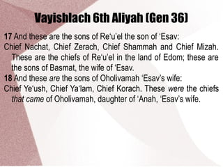 Vayishlach 6th Aliyah (Gen 36)
17 And these are the sons of Re‘u’el the son of ‘Esav:
Chief Nachat, Chief Zerach, Chief Shammah and Chief Mizah.
These are the chiefs of Re‘u’el in the land of Edom; these are
the sons of Basmat, the wife of ‘Esav.
18 And these are the sons of Oholivamah ‘Esav’s wife:
Chief Ye‘ush, Chief Ya‘lam, Chief Korach. These were the chiefs
that came of Oholivamah, daughter of ‘Anah, ‘Esav’s wife.
 