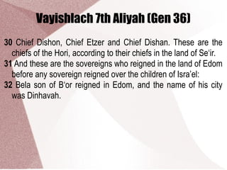 Vayishlach 7th Aliyah (Gen 36)
30 Chief Dishon, Chief Etzer and Chief Dishan. These are the
chiefs of the Hori, according to their chiefs in the land of Se‘ir.
31 And these are the sovereigns who reigned in the land of Edom
before any sovereign reigned over the children of Isra’el:
32 Bela son of B‘or reigned in Edom, and the name of his city
was Dinhavah.
 