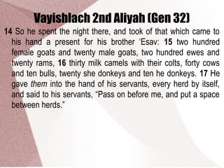 Vayishlach 2nd Aliyah (Gen 32)
14 So he spent the night there, and took of that which came to
his hand a present for his brother ‘Esav: 15 two hundred
female goats and twenty male goats, two hundred ewes and
twenty rams, 16 thirty milk camels with their colts, forty cows
and ten bulls, twenty she donkeys and ten he donkeys. 17 He
gave them into the hand of his servants, every herd by itself,
and said to his servants, “Pass on before me, and put a space
between herds.”
 