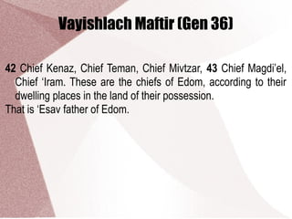 Vayishlach Maftir (Gen 36)
42 Chief Kenaz, Chief Teman, Chief Mivtzar, 43 Chief Magdi’el,
Chief ‘Iram. These are the chiefs of Edom, according to their
dwelling places in the land of their possession.
That is ‘Esav father of Edom.
 