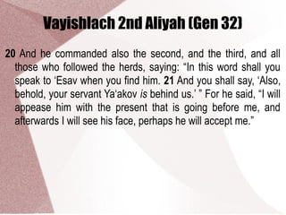 Vayishlach 2nd Aliyah (Gen 32)
20 And he commanded also the second, and the third, and all
those who followed the herds, saying: “In this word shall you
speak to ‘Esav when you find him. 21 And you shall say, ‘Also,
behold, your servant Ya‘akov is behind us.’ ” For he said, “I will
appease him with the present that is going before me, and
afterwards I will see his face, perhaps he will accept me.”
 