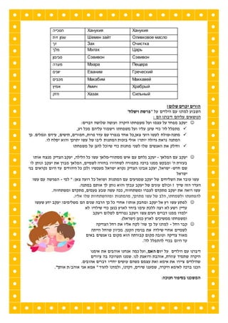 !‫שלום‬ ‫יקרים‬ ‫הורים‬
" ‫על‬ ‫הילדים‬ ‫עם‬ ‫למדנו‬ ‫השבוע‬‫וישלח‬ ‫פרשת‬"
: ‫הם‬ ‫דיברנו‬ ‫עליהם‬ ‫הנושאים‬
:‫דברים‬ ‫שלושה‬ ‫ועושה‬ ‫היקרה‬ ‫משפחתו‬ ‫ועל‬ ‫עצמו‬ ‫על‬ ‫מפחד‬ ‫יעקב‬
,‫רע‬ ‫מכל‬ ‫עליהם‬ ‫וישמור‬ ‫משפחתו‬ ‫ועל‬ ‫עליו‬ ‫שיגן‬ ‫כדי‬ '‫לה‬ ‫מתפלל‬
‫מתנה‬-,‫תישים‬ ,‫חמורים‬ ,‫פרות‬ ‫עדר‬ ‫עם‬ ‫בנפרד‬ ‫אחד‬ ‫צאן,כל‬ ‫רועי‬ ‫לעשו‬ ‫שולח‬‫כך‬ .‫וגמלים‬ ‫עיזים‬
‫גדולה‬ ‫נראת‬ ‫המתנה‬!‫יותר‬.‫לו‬ ‫יסלח‬ ‫והוא‬ ‫יתרכך‬ ‫עשו‬ ‫של‬ ‫ליבו‬ ‫המתנות‬ ‫בזכות‬ ‫אולי‬
‫משפחתו‬ ‫על‬ ‫להגן‬ ‫שיוכל‬ ‫כדי‬ ‫מחנות‬ ‫לשני‬ ‫שלו‬ ‫האנשים‬ ‫את‬ ‫וחילק‬
‫המלאך‬ ‫עם‬ ‫יעקב‬-‫מסתורי‬ ‫איש‬ ‫עם‬ ‫נלחם‬ ‫יעקב‬-‫אותו‬ ‫מנצח‬ ‫הצדיק‬ ‫יעקב‬ ,‫הלילה‬ ‫כל‬ ‫עשו‬ ‫מלאך‬
‫ברכה‬ ‫ממנו‬ ‫ומבקש‬ '‫ה‬ ‫בעזרת‬‫לו‬ ‫ונותן‬ ‫יעקב‬ ‫את‬ ‫מברך‬ ‫המלאך‬ ,‫לשמיים‬ ‫בחזרה‬ ‫לשחרורו‬ ‫בתמורה‬
‫חדש‬ ‫שם‬-‫בני‬ ‫נקראים‬ ‫היום‬ ‫עד‬ ‫היהודים‬ ‫כל‬ ‫ולכן‬ ‫מעכשיו‬ ‫ישראל‬ ‫נקרא‬ ‫הצדיק‬ ‫אבינו‬ ‫יעקב‬ ,‫ישראל‬
‫ישראל‬
‫עשו‬ ‫עם‬ ‫הפגישה‬ - ‫למי‬ " :‫צאן‬ ‫רועה‬ ‫כל‬ ‫ושואל‬ ‫המתנות‬ ‫עם‬ ‫שמגיעים‬ ‫יעקב‬ ‫של‬ ‫השליחים‬ ‫את‬ ‫עובר‬ ‫עשו‬
‫וכולם‬ ? ‫שייך‬ ‫הזה‬ ‫העדר‬.‫במתנה‬ ‫אותם‬ ‫לך‬ ‫נותן‬ ‫והוא‬ ‫עבדך‬ ‫יעקב‬ ‫של‬ ‫עונים‬
.‫ומשתחווה‬ ‫מתקדם‬ ,‫פעמים‬ ‫שבע‬ ‫עשה‬ ‫ככה‬ ,‫ומשתחווה‬ ‫לעברו‬ ‫מתקדם‬ ‫יעקב‬ ‫את‬ ‫רואה‬ ‫עשו‬
.‫אליו‬ ‫שלו‬ ‫ומההשתחוות‬ ‫מהמתנות‬ ,‫מתרכך‬ ‫עשו‬ ‫של‬ ‫הלב‬ ,‫ולשמחתו‬ ‫להפתעתו‬
!‫משלימים‬ ‫הם‬ ‫שנים‬ ‫הרבה‬ ‫כך‬ ‫כל‬ ‫אחרי‬ !‫אותו‬ ‫ומחבק‬ ‫יעקב‬ ‫אל‬ ‫רץ‬ ‫עשו‬ ‫לפתע‬‫יעקב‬‫שעשו‬ ‫ידע‬
‫לא‬ ‫שילדיו‬ ‫כדי‬ ‫כנען‬ ‫לארץ‬ ‫ביחד‬ ‫עימו‬ ‫ללכת‬ ‫רצה‬ ‫לא‬ ‫רשע‬ ‫עדיין‬
‫ויעקב‬ ‫לשלום‬ ‫נפרדים‬ ‫ויעקב‬ ‫רעים.עשו‬ ‫דברים‬ ‫ממנו‬ ‫ילמדו‬
.)‫(ישראל‬ ‫כנען‬ ‫לארץ‬ ‫ממשיכים‬ ‫ומשפחתו‬
‫רחל‬ ‫קבר‬-‫הצדיקה‬ ‫רחל‬ ‫את‬ ‫אליו‬ ‫לקח‬ '‫שה‬ ‫כך‬ ‫על‬ ‫למדנו‬
‫הייתה‬ ‫שרחל‬ ‫מכיוון‬ .‫הקטן‬ ‫בנימין‬ ‫את‬ ‫שילדה‬ ‫אחרי‬ ‫לשמיים‬
‫מאוד‬‫באים‬ ‫אנשים‬ ‫בו‬ ‫מקום‬ ‫הוא‬ ‫קבורתה‬ ‫מקום‬ ‫וטובה‬ ‫צדיקה‬
.'‫לה‬ ‫להתפלל‬ ‫בכדי‬ ‫היום‬ ‫עד‬
‫על‬ ‫הילדים‬ ‫עם‬ ‫דיברנו‬‫האם‬ ‫יום‬‫אימנו‬ ‫את‬ ‫אוהבים‬ ‫אנחנו‬ ‫כמה‬ ‫ועל‬ ,
‫ציורים‬ ‫בה‬ ‫תערוכה‬ ‫שמנו‬ .‫לנו‬ ‫ודואגת‬ ‫אוהבת‬ ,‫עוזרת‬ ‫שתמיד‬ ‫היקרה‬
.‫אהובים‬ ‫דברים‬ ‫יחדיו‬ ‫עושים‬ ‫כשהם‬ ‫עצמם‬ ‫ואת‬ ‫אימא‬ ‫את‬ ‫ציירו‬ ‫שהילדים‬
."‫אותך‬ ‫אוהב/ת‬ ‫אני‬ ‫אמא‬ " ‫להגיד‬ ‫ולמדנו‬ ,‫רקדנו‬ ,‫שירים‬ ‫שמענו‬ ,‫היקרה‬ ‫לאימא‬ ‫ברכה‬ ‫הכנו‬
‫חנוכה‬ ‫בסיפור‬ ‫המשכנו‬:
‫חנוכייה‬ Ханукия Ханукия
‫זית‬ ‫שמן‬ Шемен зайт Оливковое масло
‫זך‬ Зах Очистка
‫מלך‬ Мэлэх Царь
‫סביבון‬ Сэвивон Сэвивон
‫מערה‬ Мэара Пещера
‫יוונים‬ Еваним Греческий
‫מכבים‬ Макабим Маккавей
‫אמיץ‬ Амич Храбрый
‫חזק‬ Хазак Сильный
 