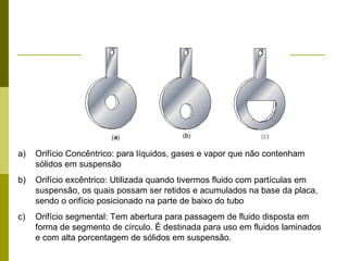 Orifício Concêntrico: para líquidos, gases e vapor que não contenham sólidos em suspensão Orifício excêntrico: Utilizada quando tivermos fluido com partículas em suspensão, os quais possam ser retidos e acumulados na base da placa, sendo o orifício posicionado na parte de baixo do tubo Orifício segmental: Tem abertura para passagem de fluido disposta em forma de segmento de círculo. È destinada para uso em fluidos laminados e com alta porcentagem de sólidos em suspensão. 