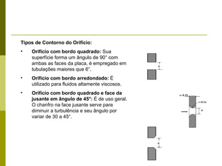 Tipos de Contorno do Orifício: Orifício com bordo quadrado:  Sua superfície forma um ângulo de 90° com ambas as faces da placa, é empregado em tubulações maiores que 6”.  Orifício com bordo arredondado:  É utilizado para fluidos altamente viscosos. Orifício com bordo quadrado e face da jusante em ângulo de 45°:  É de uso geral. O chanfro na face jusante serve para diminuir a turbulência e seu ângulo por variar de 30 a 45°. 