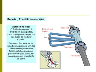 Coriolis _ Principio de operação Vibração do tubo:   O fluido do processo é dividido em duas partes, cada parte passando por um dos tubos do medidor Coriolis. Durante o funcionamento, uma bobina pressa a um dos tubos recebe pulsos que fazem os tubos oscilarem para cima e para baixo, em oposição de um em relação ao outro. 
