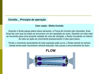 Coriolis _ Principio de operação Com vazão : Efeito Coriolis Quando o fluido passa pelos tubos sensores, a Força de Coriolis são induzidas. Esta força faz com que os tubos se encurvem um em oposição ao outro. Quando um tubo esta se movendo para cima durante metade do ciclo de vibração, o fluido circulante no interior do tubo se opôe ao movimento pressionando o tubo para baixo. Tendo o momento ascendente do tubo passado pela curva, o fluido saindo do sensor resiste tendo este movimento vertical reduzido. Isto causa o encurvamento do tubo. 