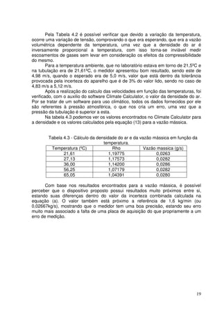 19
Pela Tabela 4.2 é possível verificar que devido a variação da temperatura,
ocorre uma variação de tensão, comprovando o que era esperando, que era a vazão
volumétrica dependente da temperatura, uma vez que a densidade do ar é
inversamente proporcional a temperatura, com isso torna-se inviável medir
escoamentos de gases sem levar em consideração os efeitos da compressibilidade
do mesmo.
Para a temperatura ambiente, que no laboratório estava em torno de 21,5ºC e
na tubulação era de 21,61ºC, o medidor apresentou bom resultado, sendo este de
4,98 m/s, quando o esperado era de 5,0 m/s, valor que está dentro da tolerância
provocada pela incerteza do aparelho que é de 3% do valor lido, sendo no caso de
4,83 m/s a 5,12 m/s.
Após a realização do calculo das velocidades em função das temperaturas, foi
verificado, com o auxilio do software Climate Calculator, o valor da densidade do ar.
Por se tratar de um software para uso climático, todos os dados fornecidos por ele
são referentes à pressão atmosférica, o que nos cria um erro, uma vez que a
pressão da tubulação é superior a esta.
Na tabela 4.3 podemos ver os valores encontrados no Climate Calculator para
a densidade e os valores calculados pela equação (13) para a vazão mássica.
Tabela 4.3 - Cálculo da densidade do ar e da vazão mássica em função da
temperatura.
Temperatura (ºC) Rho Vazão massica (g/s)
21,61 1,19775 0,0263
27,13 1,17573 0,0282
36,00 1,14200 0,0286
56,25 1,07179 0,0282
65,05 1,04391 0,0280
Com base nos resultados encontrados para a vazão mássica, é possível
perceber que o dispositivo proposto possui resultados muito próximos entre si,
estando suas diferenças dentro do valor da incerteza combinada calculada na
equação (a). O valor também está próximo a referência de 1,6 kg/min (ou
0,02667kg/s), mostrando que o medidor tem uma boa precisão, estando seu erro
muito mais associado a falta de uma placa de aquisição do que propriamente a um
erro de medição.
 
