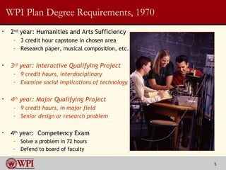 WPI Plan Degree Requirements, 1970 2 nd  year: Humanities and Arts Sufficiency 3 credit hour capstone in chosen area Research paper, musical composition, etc. 3 rd  year: Interactive Qualifying Project 9 credit hours, interdisciplinary Examine social implications of technology 4 th  year: Major Qualifying Project 9 credit hours, in major field Senior design or research problem 4 th  year:  Competency Exam Solve a problem in 72 hours Defend to board of faculty 