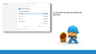 La encuesta de cómo se sienten los
alumnos.
 