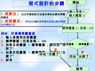 Vb簡介