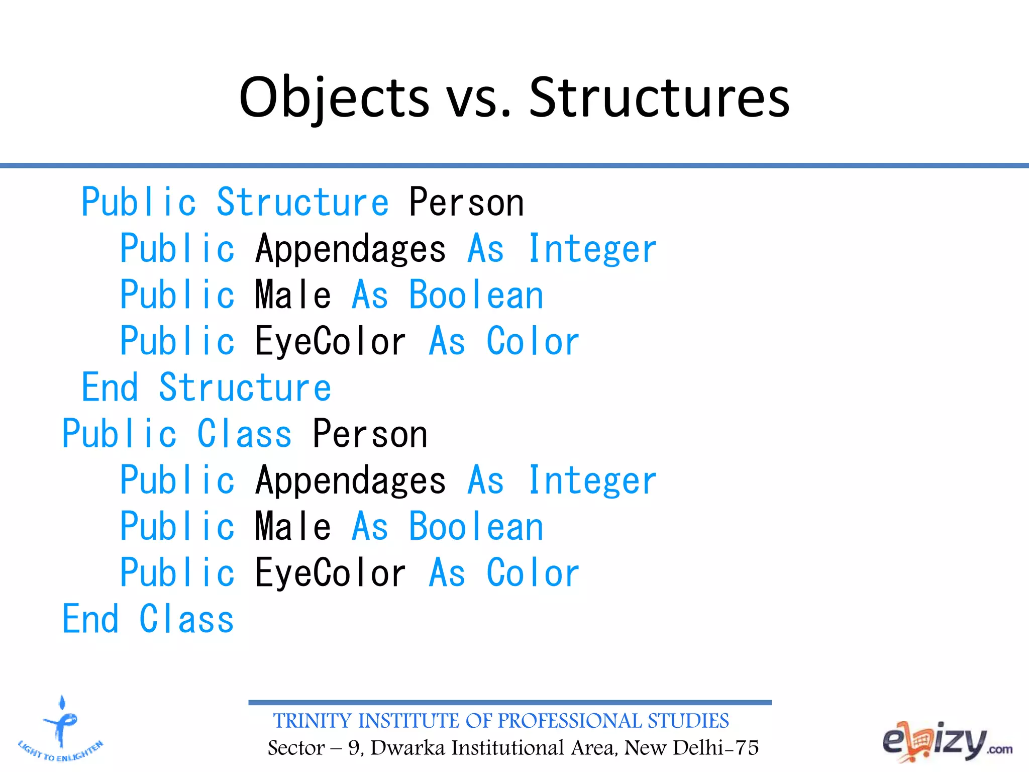 TRINITY INSTITUTE OF PROFESSIONAL STUDIES
Sector – 9, Dwarka Institutional Area, New Delhi-75
Objects vs. Structures
Public Structure Person
Public Appendages As Integer
Public Male As Boolean
Public EyeColor As Color
End Structure
Public Class Person
Public Appendages As Integer
Public Male As Boolean
Public EyeColor As Color
End Class
 
