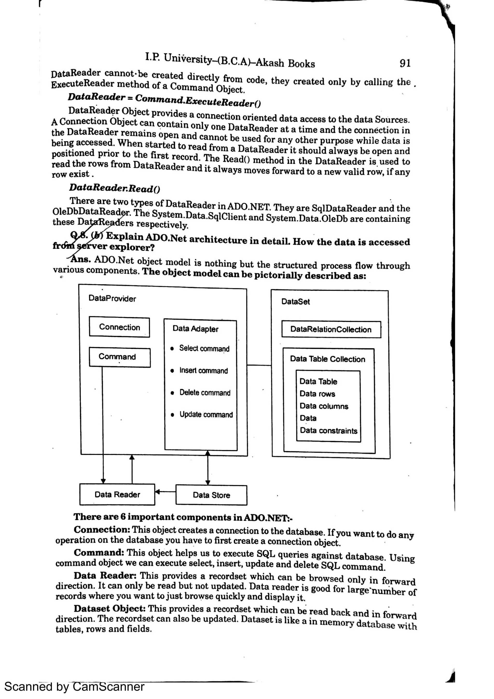 Scanned by CamScanner
 