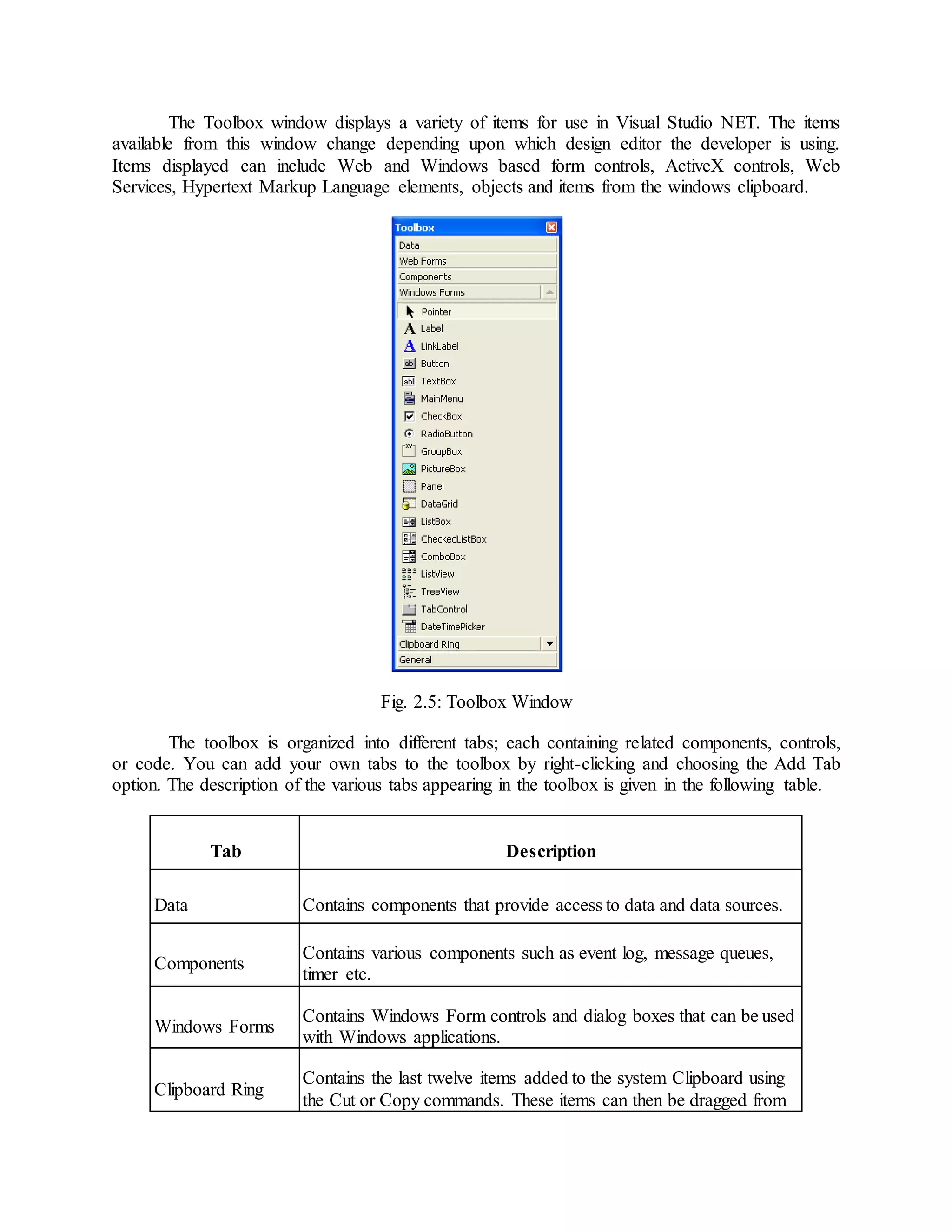 The Toolbox window displays a variety of items for use in Visual Studio NET. The items
available from this window change depending upon which design editor the developer is using.
Items displayed can include Web and Windows based form controls, ActiveX controls, Web
Services, Hypertext Markup Language elements, objects and items from the windows clipboard.
Fig. 2.5: Toolbox Window
The toolbox is organized into different tabs; each containing related components, controls,
or code. You can add your own tabs to the toolbox by right-clicking and choosing the Add Tab
option. The description of the various tabs appearing in the toolbox is given in the following table.
Tab Description
Data Contains components that provide access to data and data sources.
Components
Contains various components such as event log, message queues,
timer etc.
Windows Forms
Contains Windows Form controls and dialog boxes that can be used
with Windows applications.
Clipboard Ring
Contains the last twelve items added to the system Clipboard using
the Cut or Copy commands. These items can then be dragged from
 