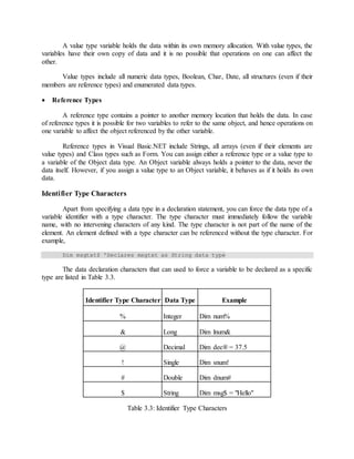 A value type variable holds the data within its own memory allocation. With value types, the
variables have their own copy of data and it is no possible that operations on one can affect the
other.
Value types include all numeric data types, Boolean, Char, Date, all structures (even if their
members are reference types) and enumerated data types.
 Reference Types
A reference type contains a pointer to another memory location that holds the data. In case
of reference types it is possible for two variables to refer to the same object, and hence operations on
one variable to affect the object referenced by the other variable.
Reference types in Visual Basic.NET include Strings, all arrays (even if their elements are
value types) and Class types such as Form. You can assign either a reference type or a value type to
a variable of the Object data type. An Object variable always holds a pointer to the data, never the
data itself. However, if you assign a value type to an Object variable, it behaves as if it holds its own
data.
Identifier Type Characters
Apart from specifying a data type in a declaration statement, you can force the data type of a
variable identifier with a type character. The type character must immediately follow the variable
name, with no intervening characters of any kind. The type character is not part of the name of the
element. An element defined with a type character can be referenced without the type character. For
example,
Dim msgtxt$ 'Declares msgtxt as String data type
The data declaration characters that can used to force a variable to be declared as a specific
type are listed in Table 3.3.
Identifier Type Character Data Type Example
% Integer Dim num%
& Long Dim lnum&
@ Decimal Dim dec® = 37.5
! Single Dim snum!
# Double Dim dnum#
$ String Dim msg$ = "Hello"
Table 3.3: Identifier Type Characters
 