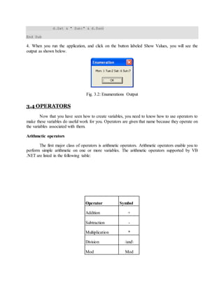 d.Sat & " Sun:" & d.Sun)
End Sub
4. When you run the application, and click on the button labeled Show Values, you will see the
output as shown below.
Fig. 3.2: Enumerations Output
3.4 OPERATORS
Now that you have seen how to create variables, you need to know how to use operators to
make these variables do useful work for you. Operators are given that name because they operate on
the variables associated with them.
Arithmetic operators
The first major class of operators is arithmetic operators. Arithmetic operators enable you to
perform simple arithmetic on one or more variables. The arithmetic operators supported by VB
.NET are listed in the following table:
Operator Symbol
Addition +
Subtraction -
Multiplication *
Division /and
Mod Mod
 