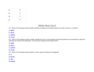 22 D
23 A
24 C
25 B
VB.Net Mock Test II
Q 1 - Which of the following accesss modifier identifies a property as the default property of its class, structure, or interface?
A - ByRef
B - ByVal
C - Default
D - Friend
Q 2 - Which of the following accesss modifier specifies that one or more declared programming elements are accessible from within the
assembly that contains their declaration, not only by the component that declares them?
A - ByRef
B - ByVal
C - Default
D - Friend
Q 3 - Which of the following accesss modifier is used in generic interfaces and delegates?
A - In
B - Iterator
C - Key
D - Module
 