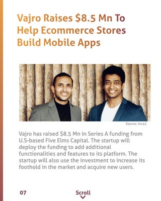 Vb.fyi (22nd jan   28th jan)