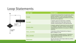 vb.net.pdf