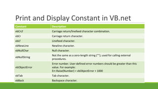 vb.net.pdf