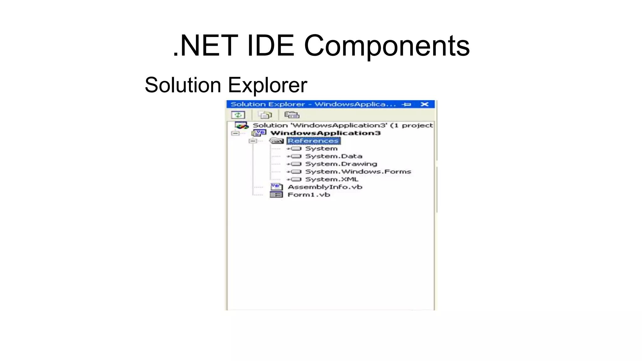 .NET IDE Components
Solution Explorer