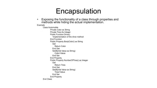 Encapsulation
• Exposing the functionality of a class through properties and
methods while hiding the actual implementation.
Example
Class Automobile
Private Color as String
Private Tires As Integer
Public Function Drive()
‘Implementation of the drive method
End Function
Public Property BodyColor() as String
Get
Return Color
End Get
Set(ByVal Value as String)
Color=Value
End Set
End Property
Public Property NumberOfTires() as Integer
Get
Return Tires
End Get
Set(ByVal Value as String)
Tires=Value
End Set
End Property
End Class
 