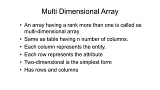 Multi Dimensional Array
• An array having a rank more than one is called as
multi-dimensional array
• Same as table having n number of columns.
• Each column represents the entity.
• Each row represents the attribute
• Two-dimensional is the simplest form
• Has rows and columns
 