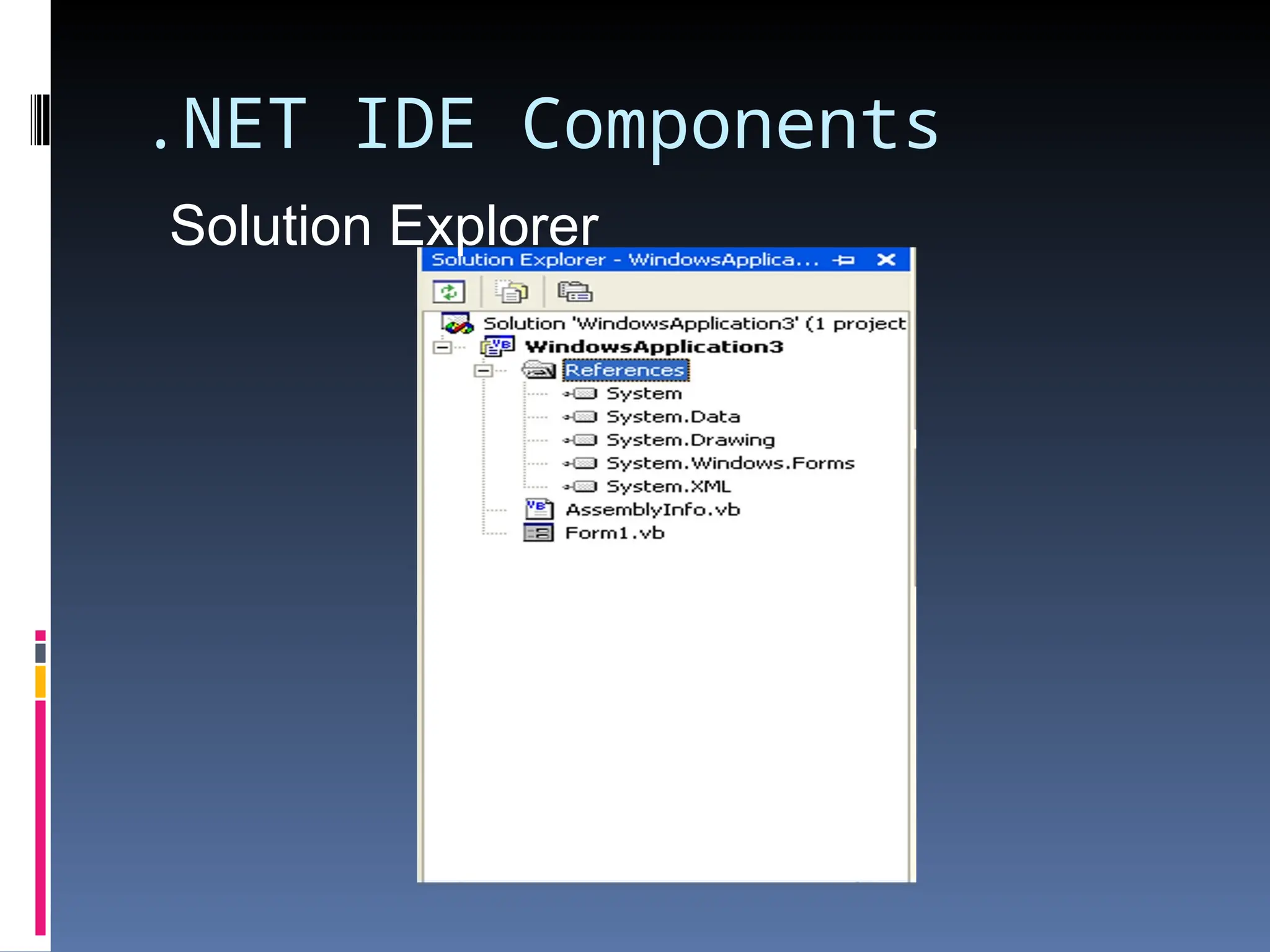 .NET IDE Components Solution Explorer 
